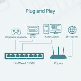 Commutateur (switch) TP-Link LS1005