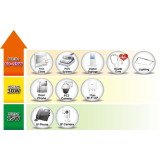 PoE inžektors PLANET IPOE-171-95W