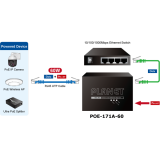 PoE inžektors PLANET POE-171A-60