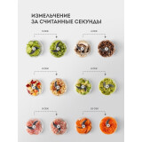 Smalcinātājs Galaxy GL2366 Pink