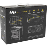 Bloc dalimentation 850W HIPER HPB-850FMK2
