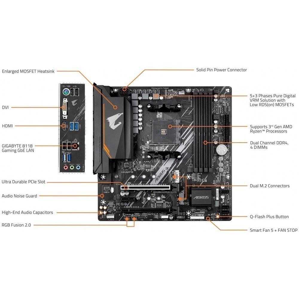 Carte mère Gigabyte B550M AORUS ELITE - photo 5