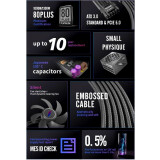 Alimentation électrique 1000W 1STPLAYER NGDP HA-1000BA3 Black (HA-1000BA3-BK)