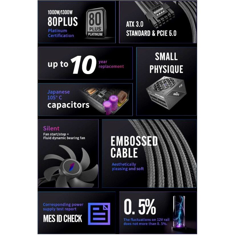 Alimentation électrique 1000W 1STPLAYER NGDP HA-1000BA3 Black - HA-1000BA3-BK - photo 9