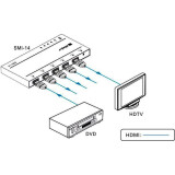 Amplificateur distributeur Digis SMI-14