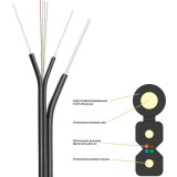 Câble à fibres optiques NIKOLAN NKL-F-001A1L-00C-BK