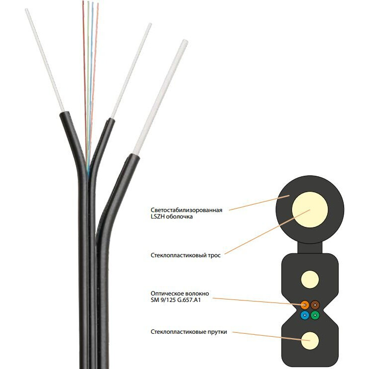 Optiskās šķiedras kabelis NIKOLAN NKL-F-001A1L-00C-BK