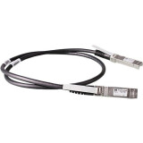 câble HPE R0M46A