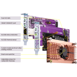 Module dextension QNAP QM2-2P10G1TB