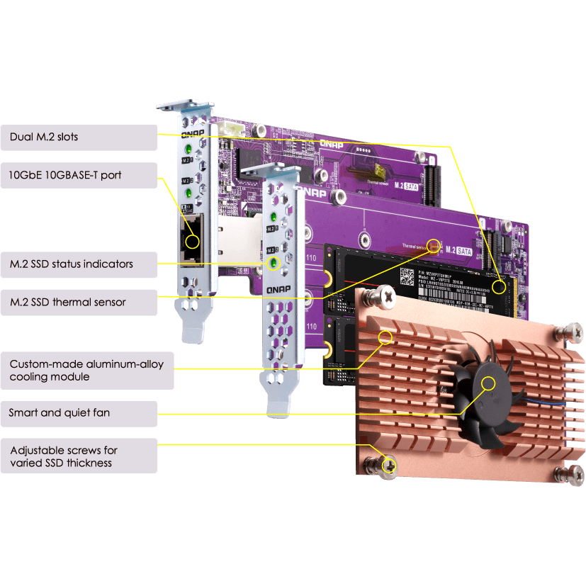 Module dextension QNAP QM2-2P10G1TB - photo 2