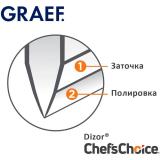 Aiguisoir dordinateur GRAEF CX110 Black (CX110DE)