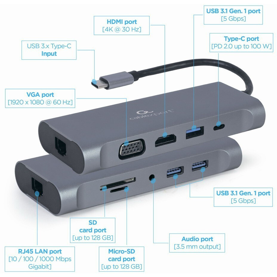 Hub USB Cablexpert A-CM-COMBO7-01 - photo 3