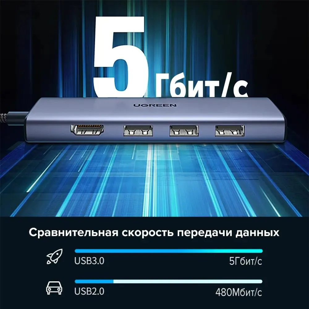 station d'accueil UGREEN Revodok 6-in-1 USB-C to HDMI Adapter Grey (CM511) - 20956A - photo 3