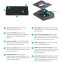 Panneau de configuration pour la gestion de la boutique en ligne Logitech Tap (939-001950) - photo 2