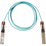 Câble QSFP28 Cisco QSFP-100G-AOC1M=