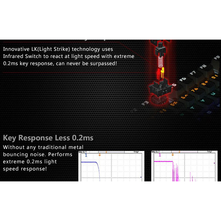 Clavier A4Tech Bloody B328 Black - photo 5