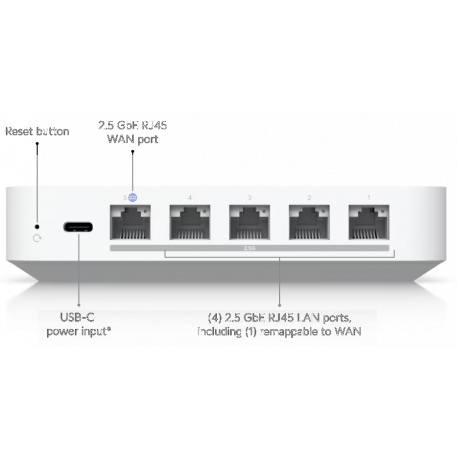 Passerelle Ubiquiti Cloud Gateway Max - UCG-Max - photo 7