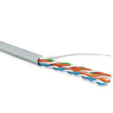 Ritulis Hyperline UUTP4-C5E-S24-IN-LSZH-GY-100, 100m