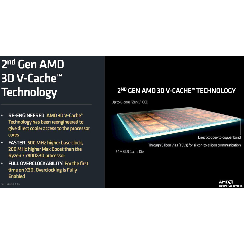 processeur AMD Ryzen 7 9800X3D BOX - 100-100001084WOF - photo 5