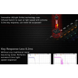 Clavier A4Tech Bloody B188 Black