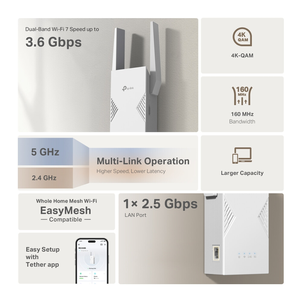 Amplificateur Wi-Fi (répétiteur) TP-Link RE235BE - photo 7
