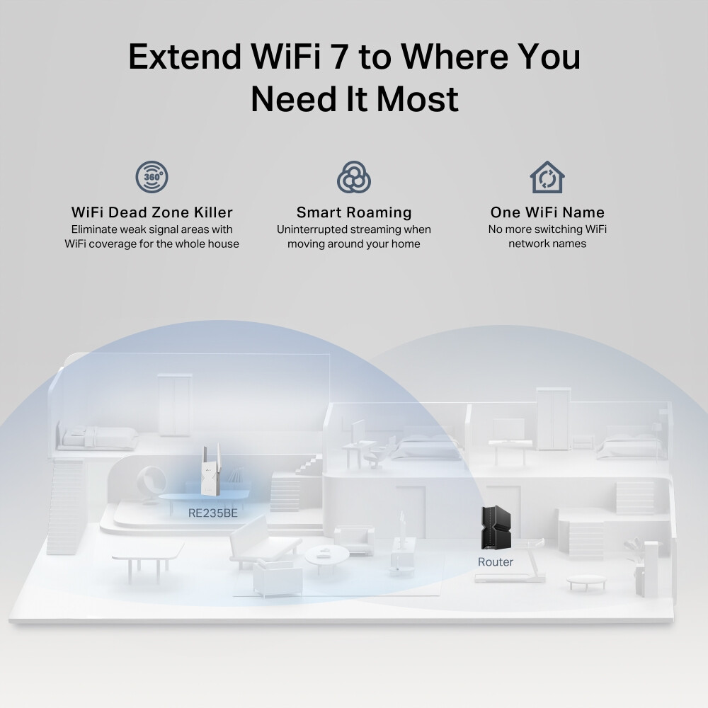 Amplificateur Wi-Fi (répétiteur) TP-Link RE235BE - photo 9