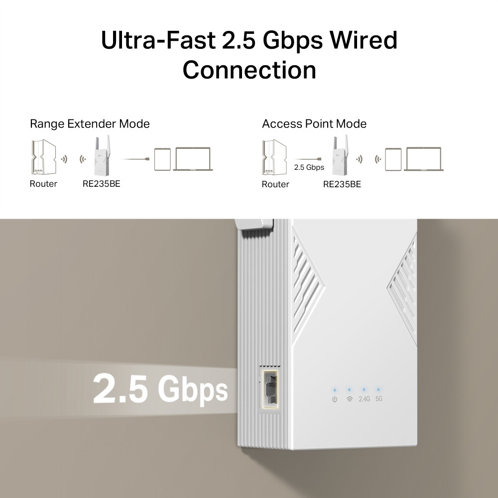 Amplificateur Wi-Fi (répétiteur) TP-Link RE235BE - photo 10