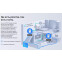 adaptateur Powerline Mercusys MP300P KIT - photo 9