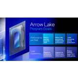 Processeur Intel Core Ultra 7 265F OEM (AT8076806411)