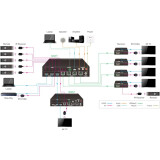 Amplificateur-distributeur Digis SBT-24-2L