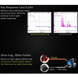 Clavier A4Tech Bloody B314 Black