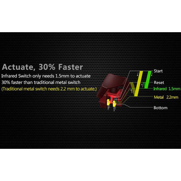 Tastatūra A4Tech Bloody B314 Black - foto 4