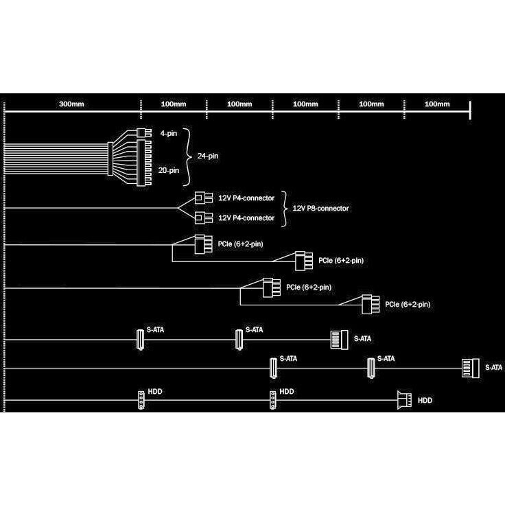 Barošanas bloks 500W Be Quiet SFX L Power - BN238 - foto 6