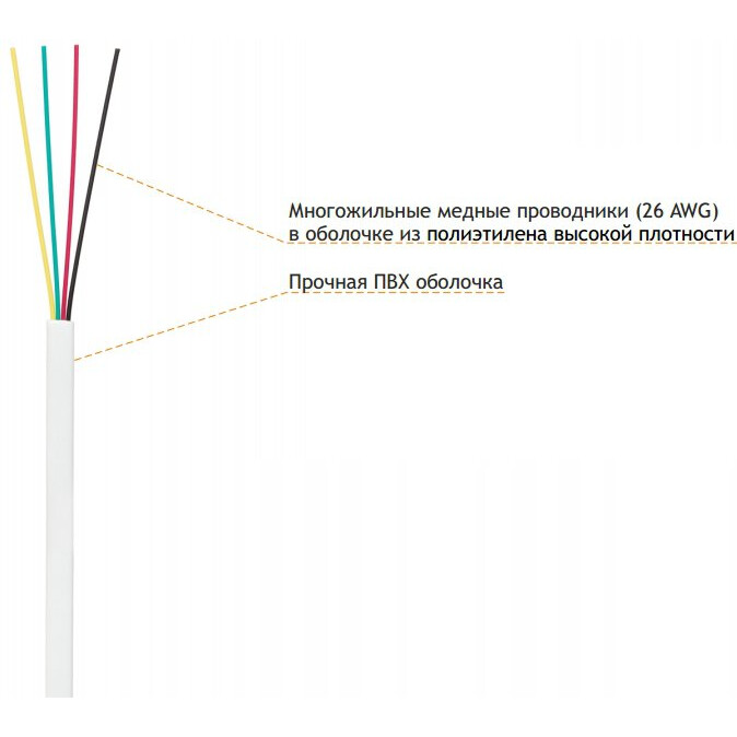 Kabelis NIKOLAN NKL 2026A-WT