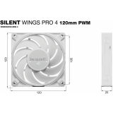 Ventilateur pour boîtier Be Quiet Silent Wings Pro 4 120mm PWM White (BL118)