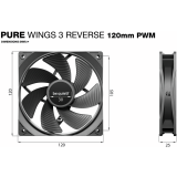 Ventilateur pour boîtier Be Quiet Pure Wings 3 120mm PWM Reverse Black, 3 pcs (BL137)