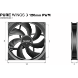 Ventilateur pour boîtier Be Quiet Pure Wings 3 120mm PWM Black, 3 pcs (BL141)
