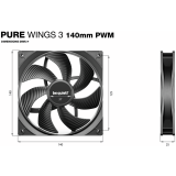 Ventilateur pour boîtier Be Quiet Pure Wings 3 140mm PWM Black, 3 pcs (BL139)