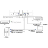 Moniteur iiyama 32" ProLite XB3294UHSCP-B1