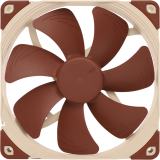 Вентилятор для корпуса Noctua NF-A14 PWM