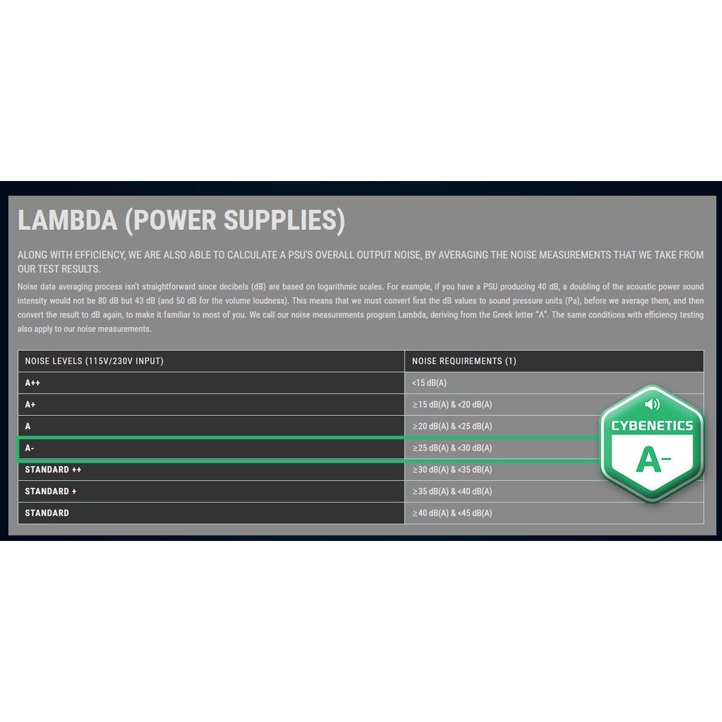Alimentation électrique 850W Zalman TeraMax II (ZM850-TMX2) - photo 6