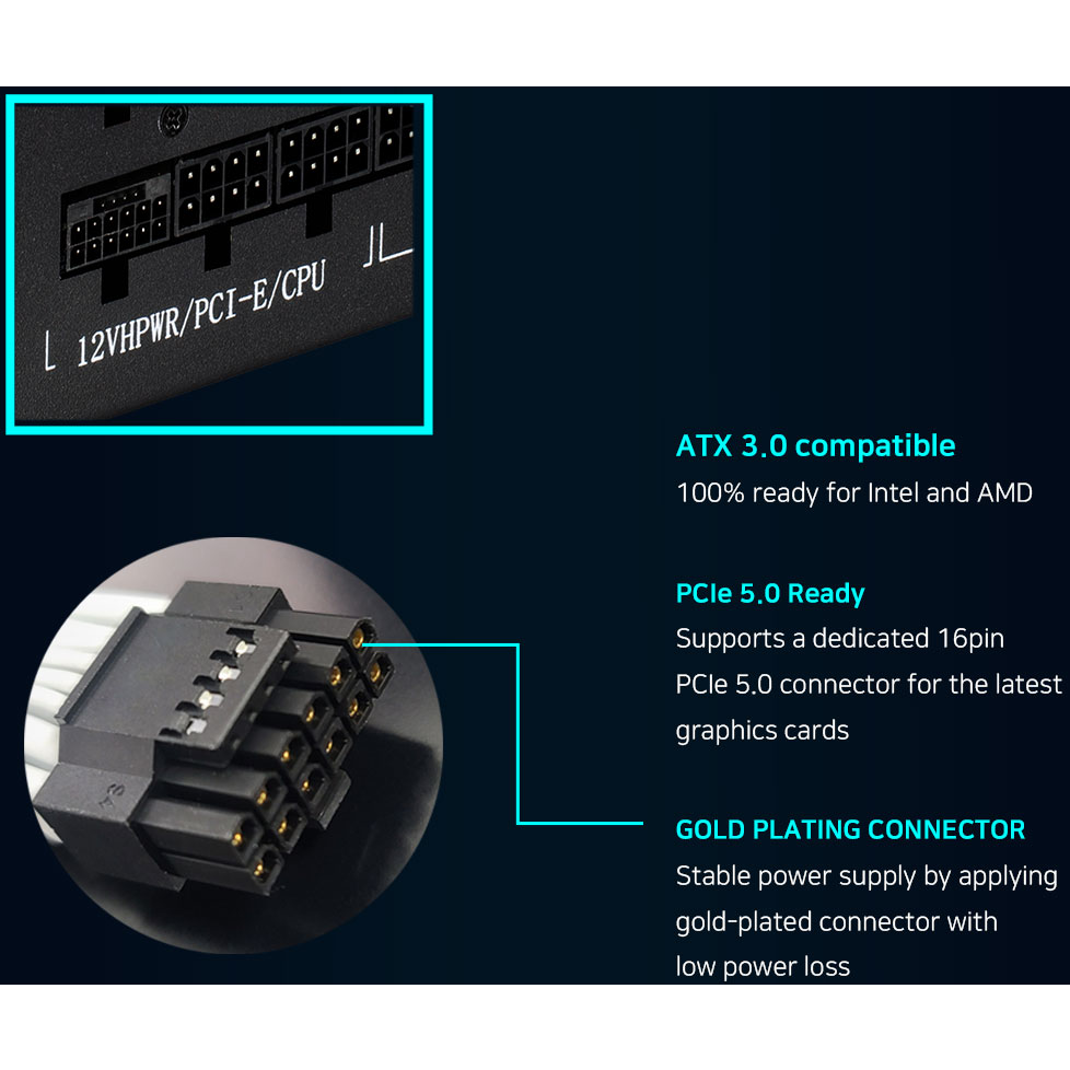 Alimentation électrique 1000W Zalman TeraMax II (ZM1000-TMX2) - photo 5