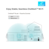 Adaptateur Wi-Fi Powerline TP-Link TL-WPA8631P KIT