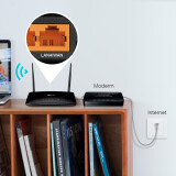 Routeur Wi-Fi TP-Link TL-MR6400