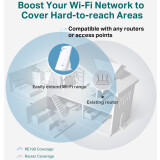 Amplificateur Wi-Fi (répétiteur) TP-Link RE190