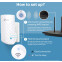 Amplificateur Wi-Fi (répétiteur) TP-Link RE190 - photo 5