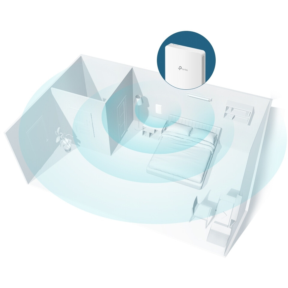 Point d'accès Wi-Fi TP-Link Omada EAP235-Wall - photo 3