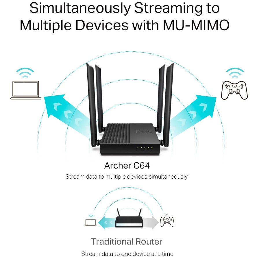 Routeur Wi-Fi TP-Link Archer C64 - photo 4
