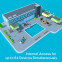Routeur Wi-Fi (routeur) TP-Link Archer MR202 - photo 5