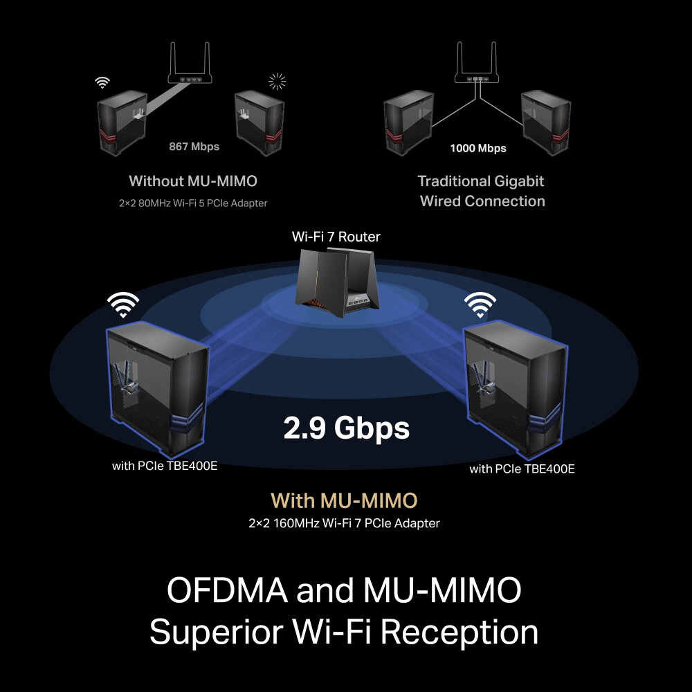 Routeur Wi-Fi (modem) TP-Link Archer TBE400E - photo 3